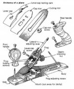 Plane parts.jpg
