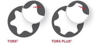 Torx_Torx_Plus.jpg