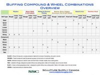 metal_polishing_chart.jpg