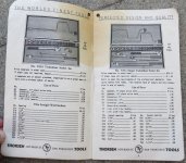 Thorsen Tool 1930s catalog pp 2-3.jpg