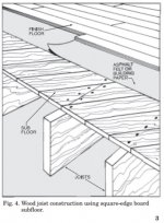 Strip Oak Flooring Installation Diagram.jpg