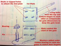 Gate Hinge.jpg