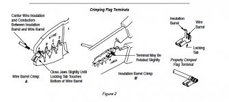 Crimping Tab Loc Flags.jpg