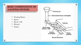 design-of-gating-systems-4-638.jpg