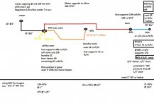 house gas layout.jpg
