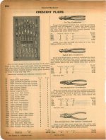 1934 General Hardware Catalog Kraeuter Crescent pliers ad pp 254.jpg 1934 General Hardware Catalog Kraeuter Crescent pliers ad pp 254.jpg