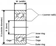 Bearing Cross Section a.jpg