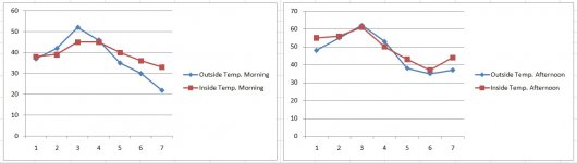 Barn Temperatures.jpg