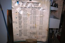 heat Treat info (2).jpg