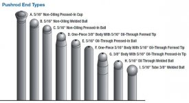 R&D Raceing Enterprises pushrodends.jpg