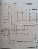 Pattern for Pipe Saddle - Pipes Same Size r.jpg