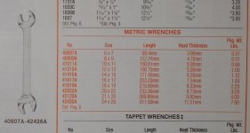 Duro Indestro 40607A - 42426A metric open-end wrench - 1982 Duro Chrome Indestro catalog 60A pp .jpg
