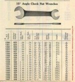 Billings & Spencer 15 angle Check Nut Wrenches - 1924 Stowe Supply Co. catalog pp 294.jpg