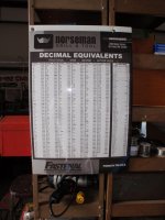 fastenal chart 01.jpg