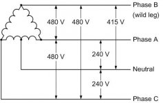 480V-Delta.jpg