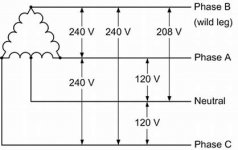 240V-Delta.jpg