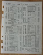 Thorsen Mechanics Net Price List Jan. 1 1958 03.jpg