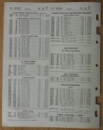 Thorsen Mechanics Net Price List Jan. 1 1958 04.jpg