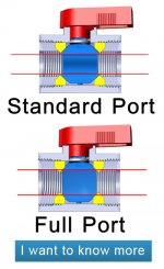 1704-full-port-ball-valves-vs-standard-port.jpg