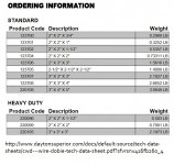 Concrete Dobie Sizes.jpg