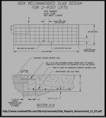 Mohawk Slab Retrofit.jpg