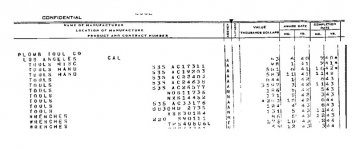 Plomb contracts.jpg