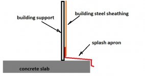 Steel Shed Splash Apron.jpg