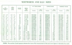 1965 p.4 - Edited.jpg