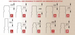 milton-coupler-identifier.jpg