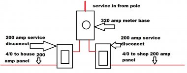 wire 2.jpg