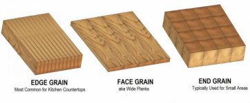 Butcher-Block-Grains-3.jpg