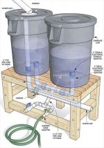 Rain Barrels.jpg