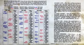 S-O Tap&DieLableSm1787.jpg