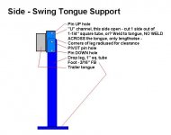 TrlrTongueSideSupport.JPG