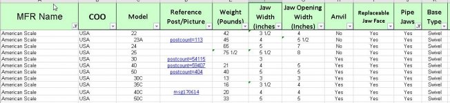 American Scale combos.jpg
