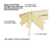 hip roof.jpg