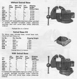 1976_starrett_cat_27_5th-423sa.jpg