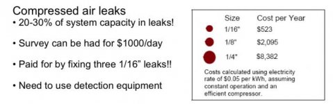 compressor leaks.jpg