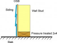 wall problem.jpg