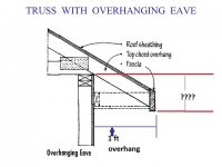 TRUSS+WITH+OVERHANGING+EAVE1.jpg