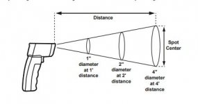 ir-fov.JPG