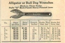 1916 H. Channon Co. catalog Williams wrench ad pp 176.jpg