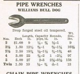 1938 Vonnegut Hardware Co. catalog Williams ad pp 63.jpg