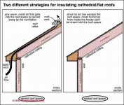 hot roof.jpg