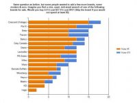 Wrench Popularity 2.jpg