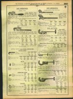 1917 Simmons catalog Trimo Vaughan & Bushnell Keen Kutter ad pp 287.jpg 1917 Simmons catalog Trimo Vaughan & Bushnell Keen Kutter ad pp 287.jpg