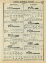 1930 Simmons Hardware Co. catalog Trimo Stillson Winchester Keen Kutter ad pp 179.jpg 1930 Simmons Hardware Co. catalog Trimo Stillson Winchester Keen Kutter ad pp 179.jpg