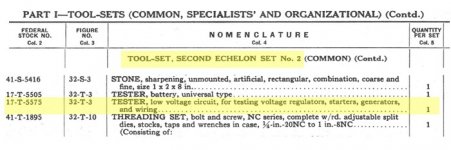 17-T-5575 Low Voltage Tester SNL 1945 SNL G-27.jpg