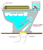 2005-8-17_Toilet_Bowl_FLUSH_STEP_1_w550.JPG