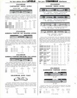 Columbian Vise and Mfg Co 1959_0007.jpg